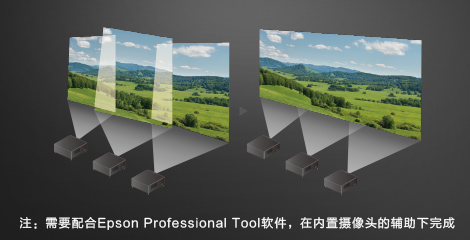 自動融合校準功能 - Epson CB-L30000U產品功能